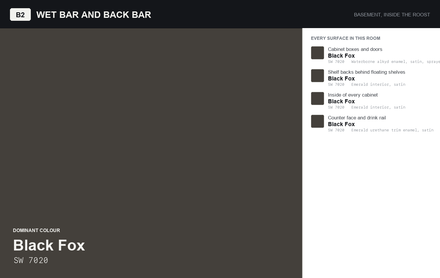 Colour board for Wet bar and back bar