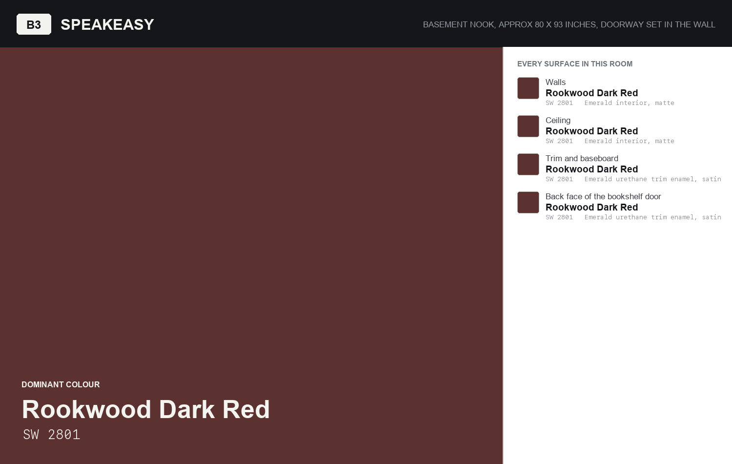 Colour board for Speakeasy