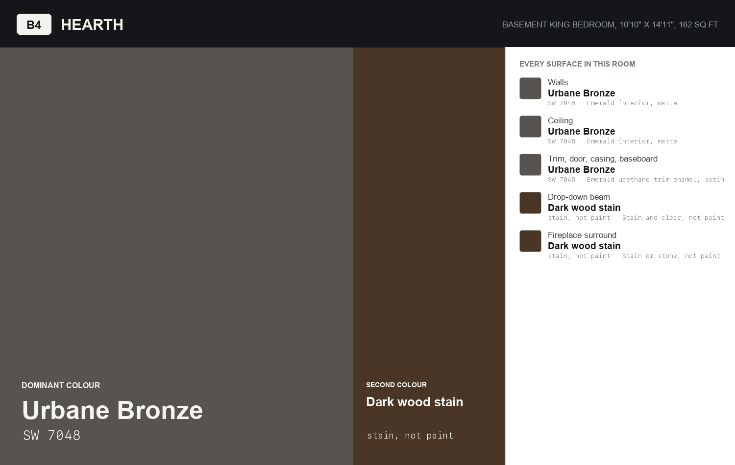 Colour board for Hearth
