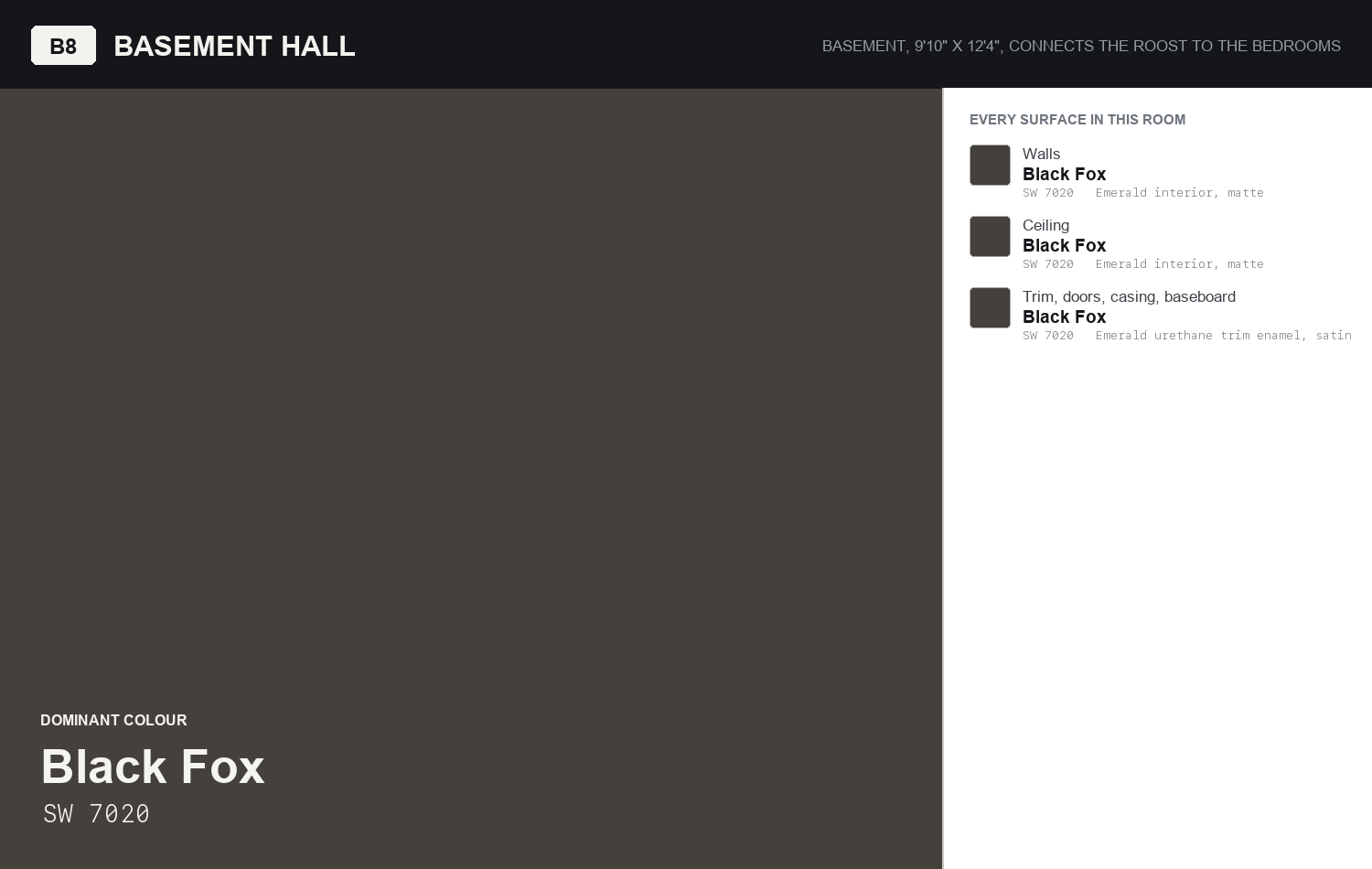 Colour board for Basement hall