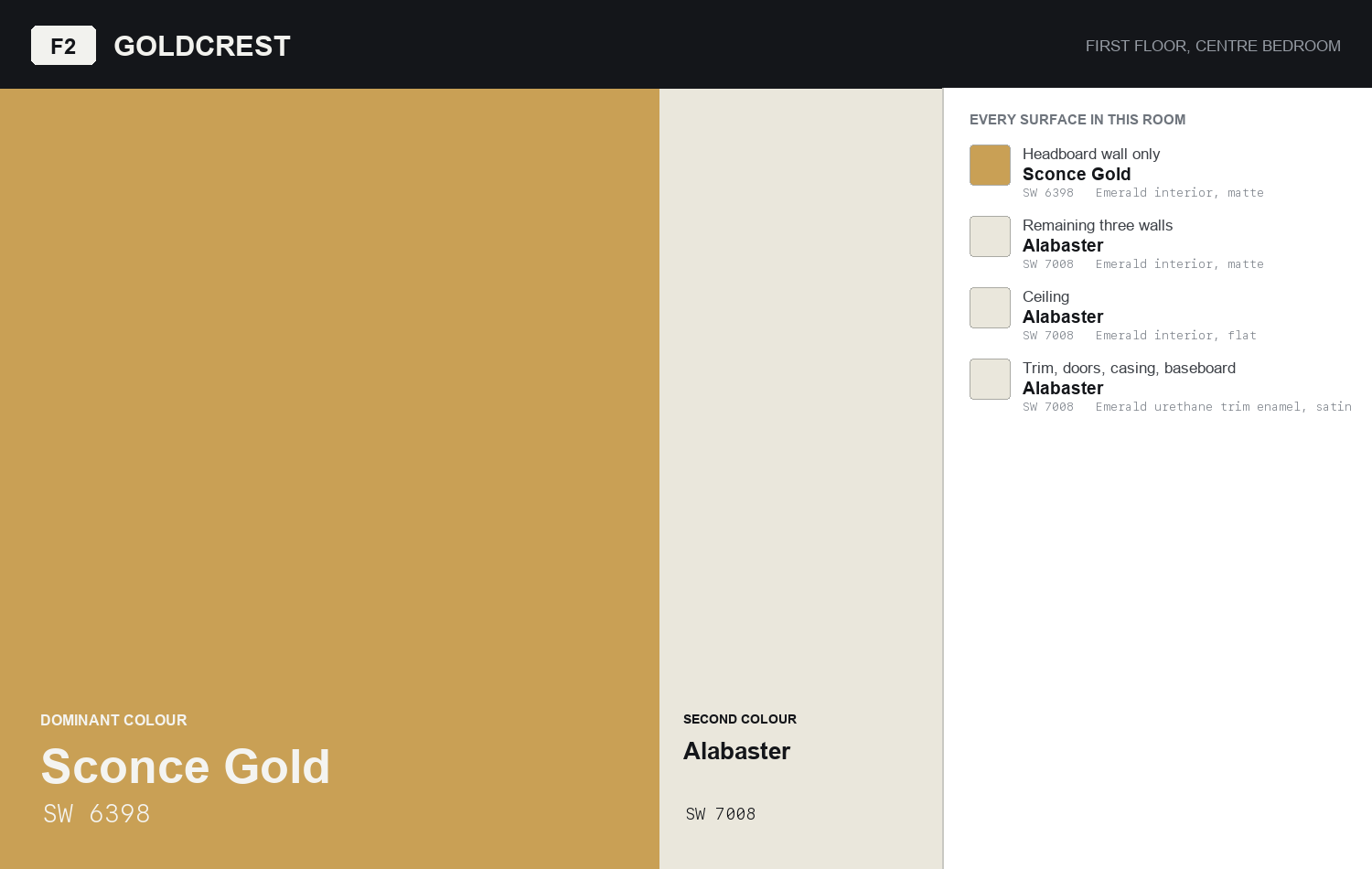 Colour board for Goldcrest