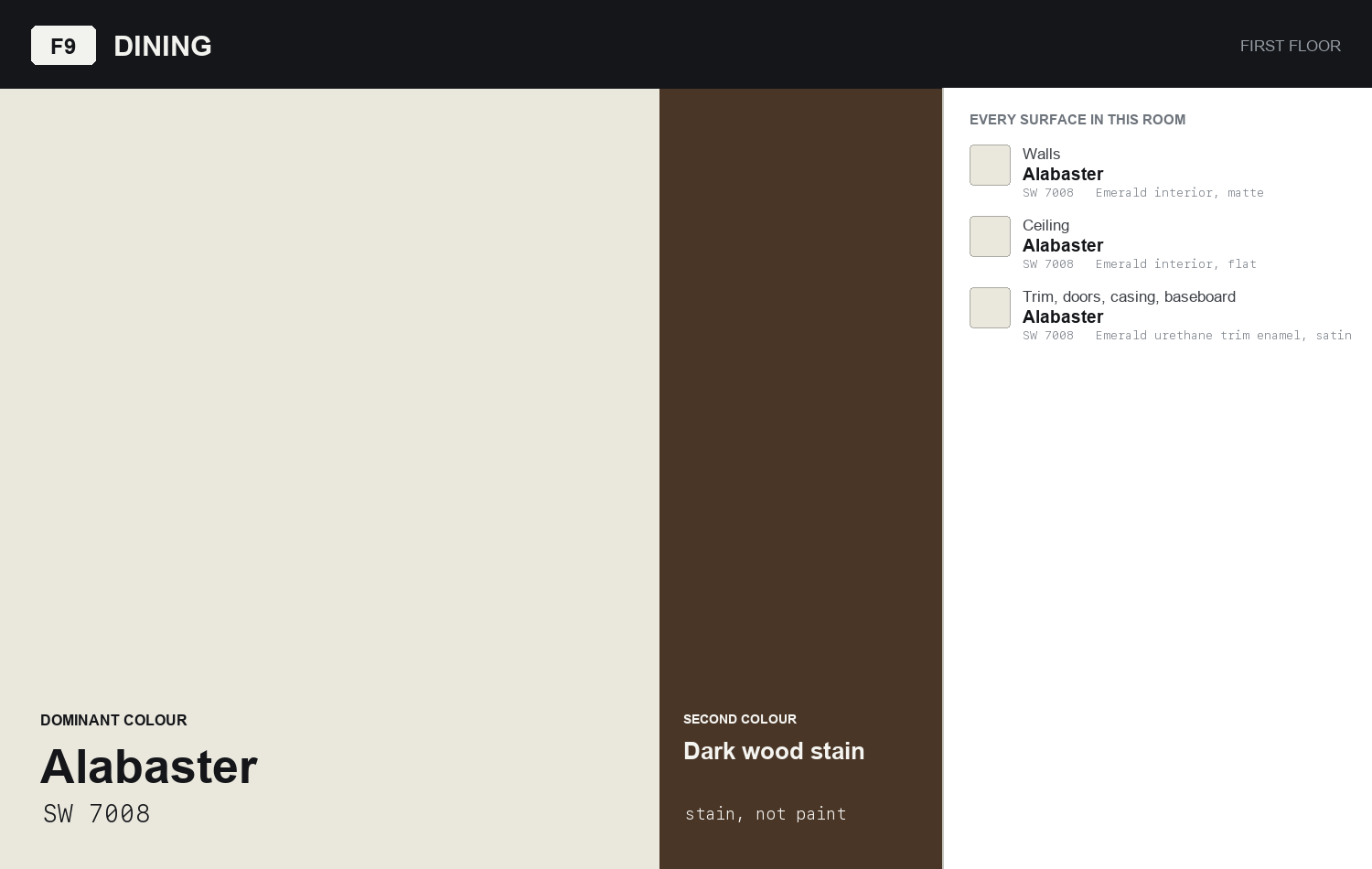 Colour board for Dining