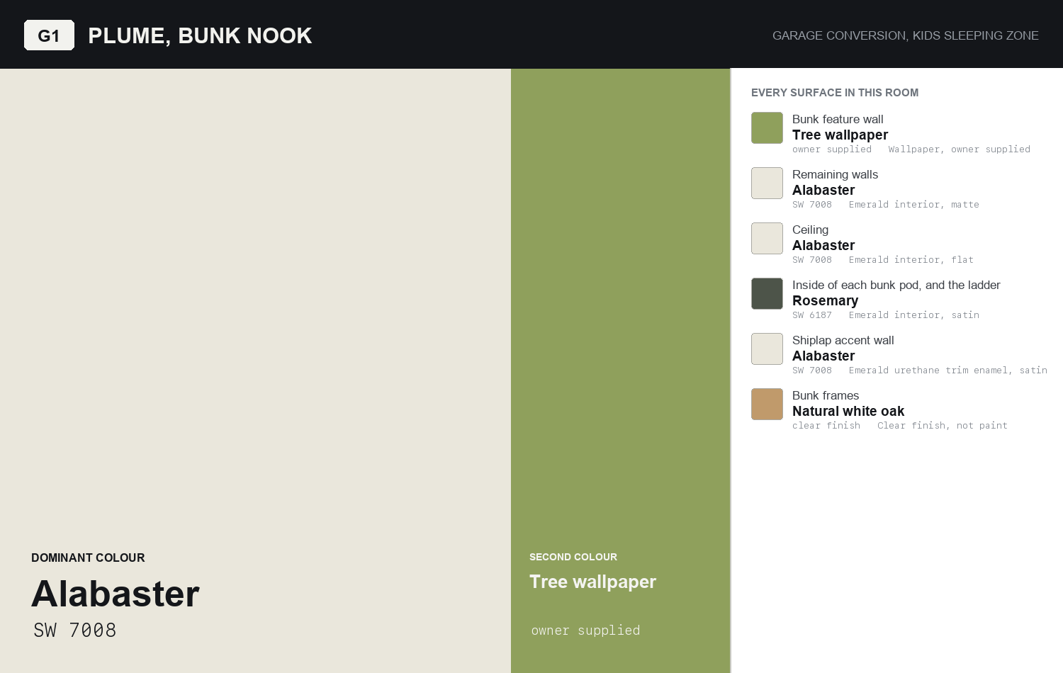 Colour board for Plume, bunk nook