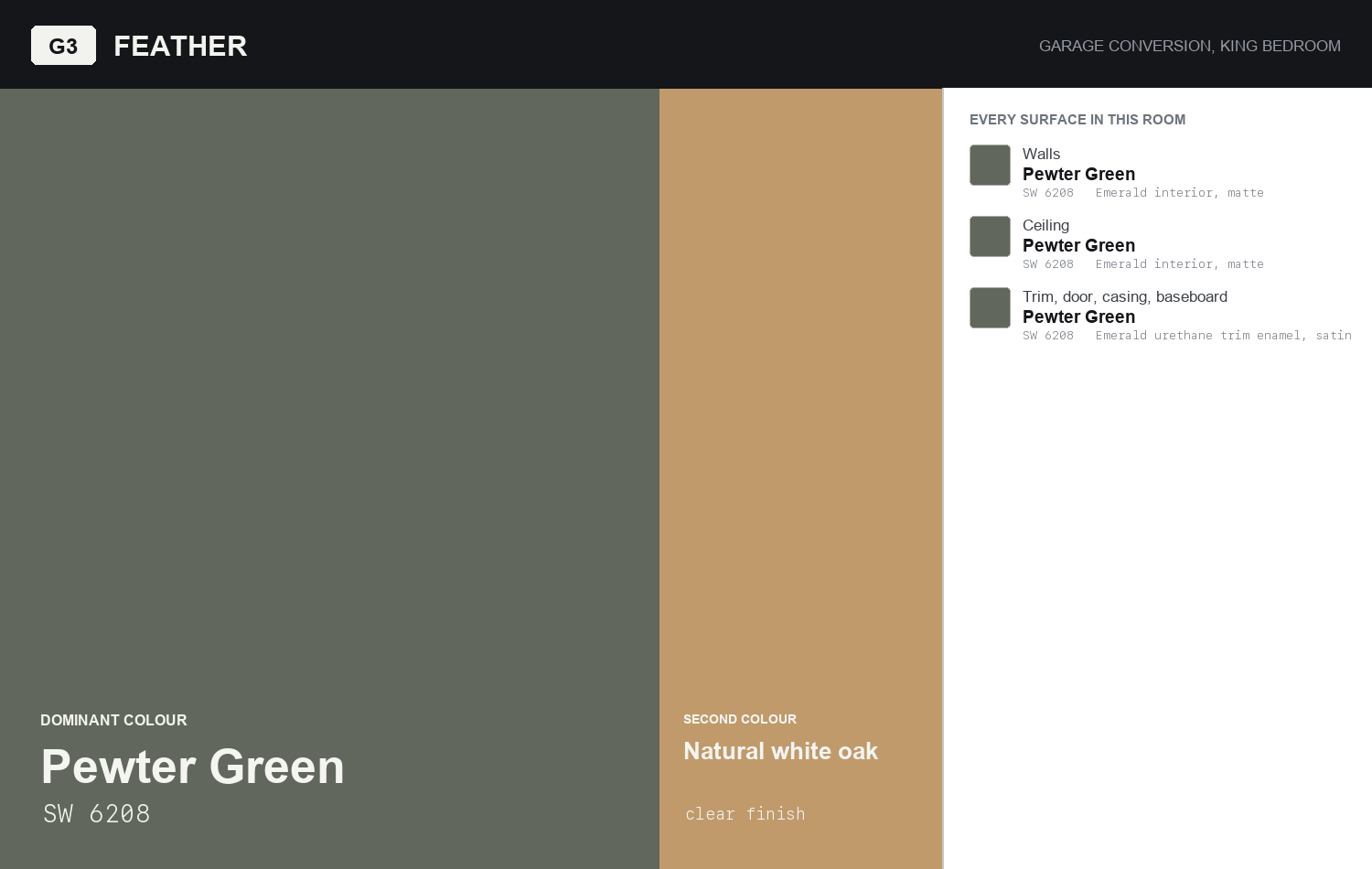 Colour board for Feather