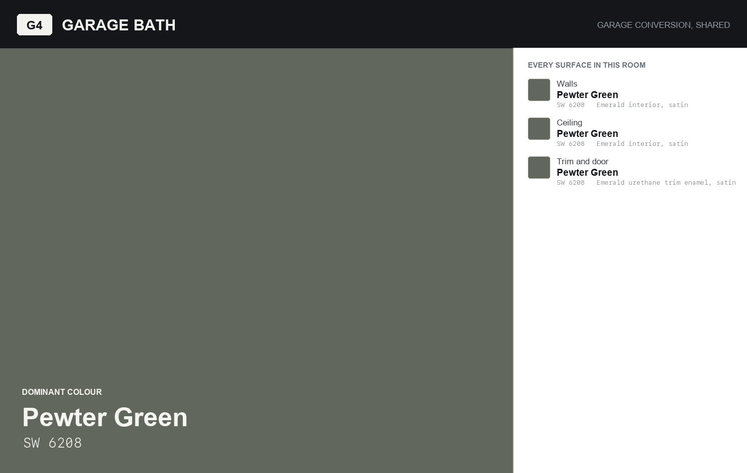Colour board for Garage bath