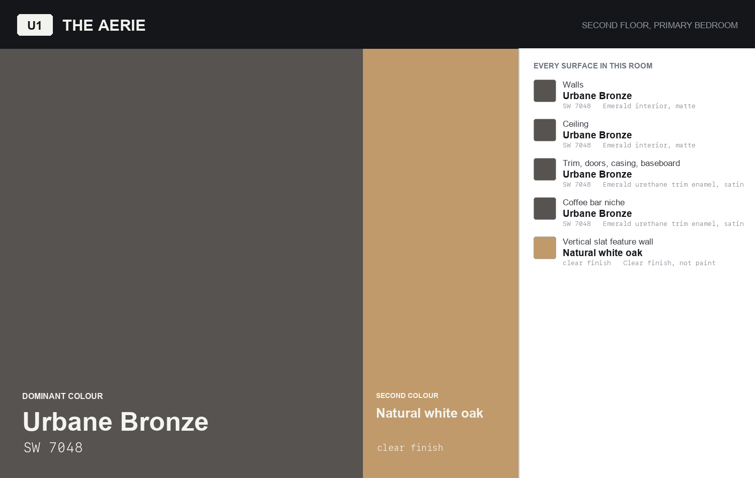 Colour board for The Aerie
