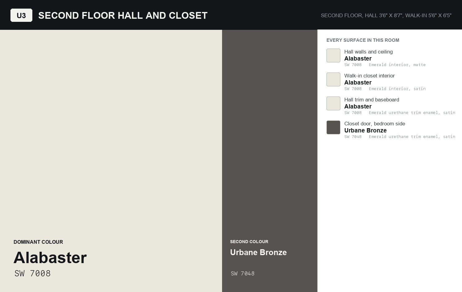 Colour board for Second floor hall and closet